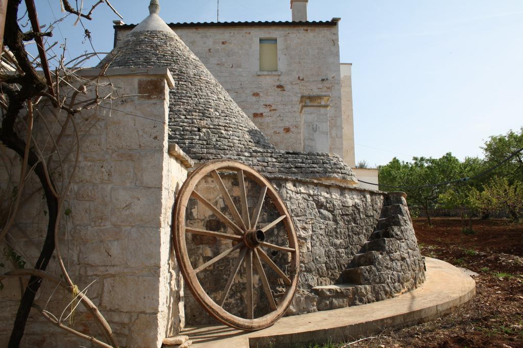Il Trullo Di Nonna Lella Castellana Grotte Exterior foto